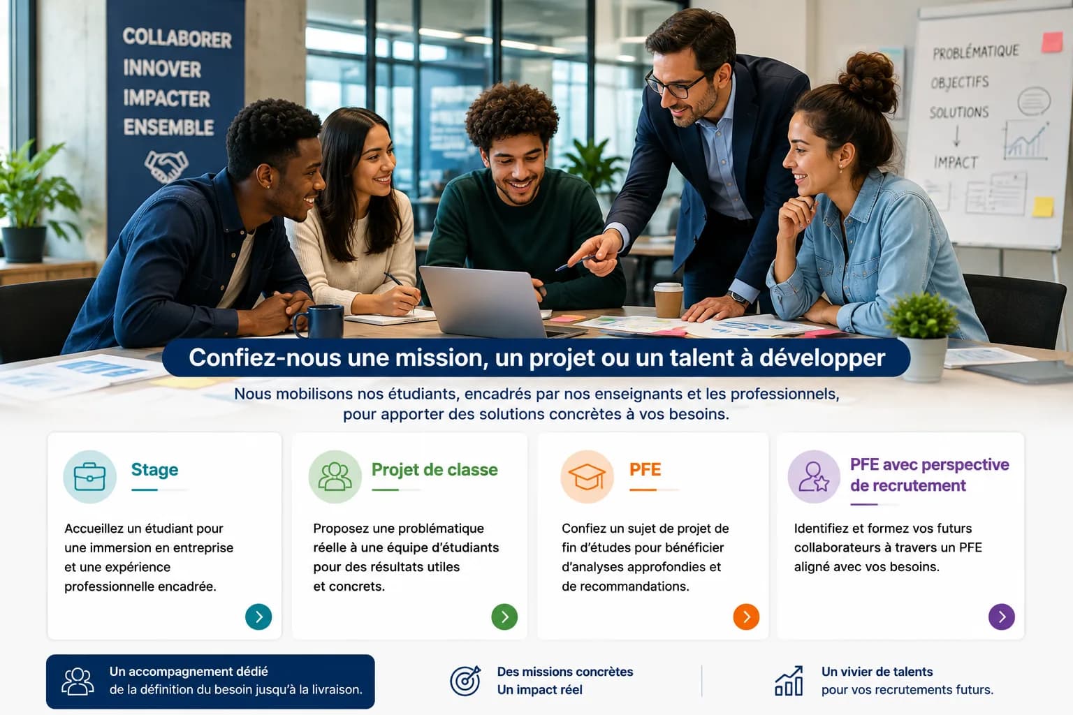 Étudiants et professionnel échangeant autour d’une problématique de projet